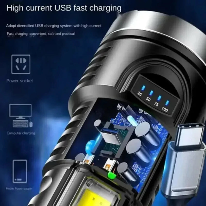 Lanterna LED alta potência OSL COB branca, recarregável USB forte, resistente, portátil, para acampamento, emergência, iluminação