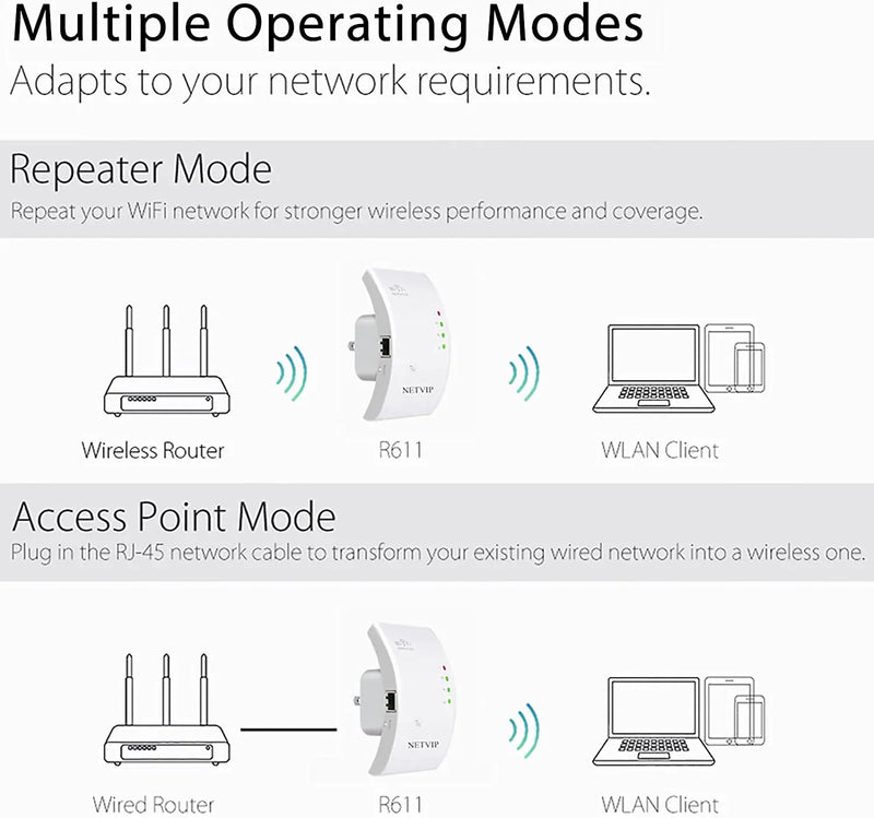 Repetidor Amplificador de Sinal Wifi 600/mbps Portátil Ultra Rápido