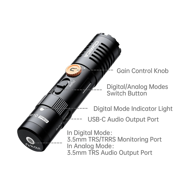 Microfone de câmera Comica VM10 PRO Microfone shotgun USB de modo duplo com monitor de controle de ganho Microfone de entrevista