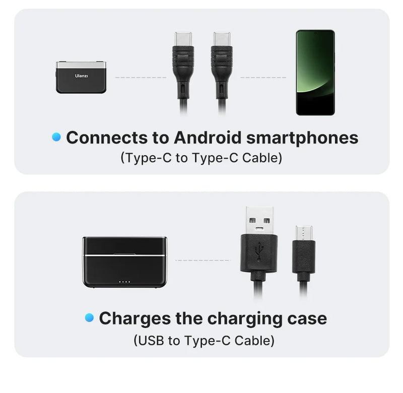 Ulanzi AM18 U-Mic 2.4G Microfone estéreo sem fio com captação de 100 m, gravação de canal duplo de 20+ horas para DSLR, iOS, Android, PC, entrevista ao vivo