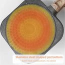 Frigideira antiaderente com 3 ou 4 divisórias para fritar ovos, bacon, carnes, frango, lanches, multiuso