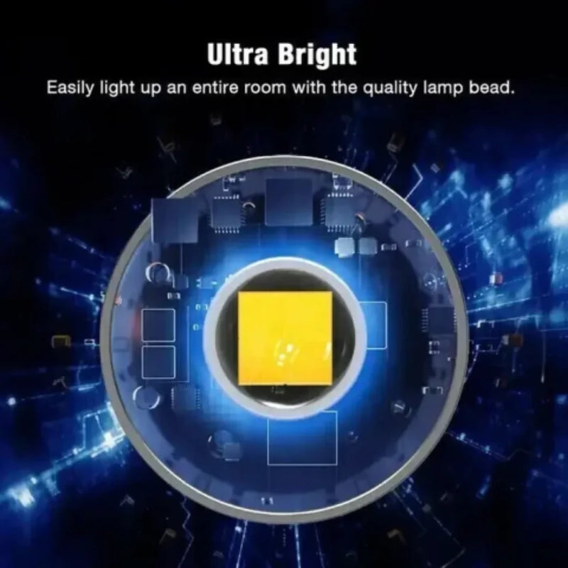 Lanterna LED alta potência OSL COB branca, recarregável USB forte, resistente, portátil, para acampamento, emergência, iluminação