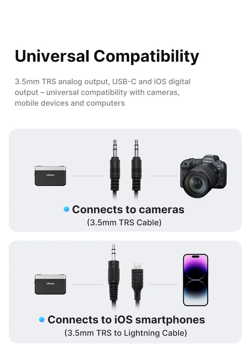 Ulanzi AM18 U-Mic 2.4G Microfone estéreo sem fio com captação de 100 m, gravação de canal duplo de 20+ horas para DSLR, iOS, Android, PC, entrevista ao vivo