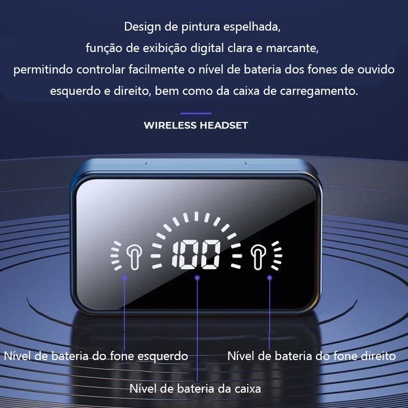 S20 TWS Sem Fio Bluetooth Headset Com Caixa De Carga, Cancelamento De Ruído, Fones De Ouvido LED Com Microfone, Fones De Ouvido