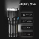 Lanterna LED Recarregável USB Cob Torch Potente e Alta Qualidade - Compacta Durável Multifuncional