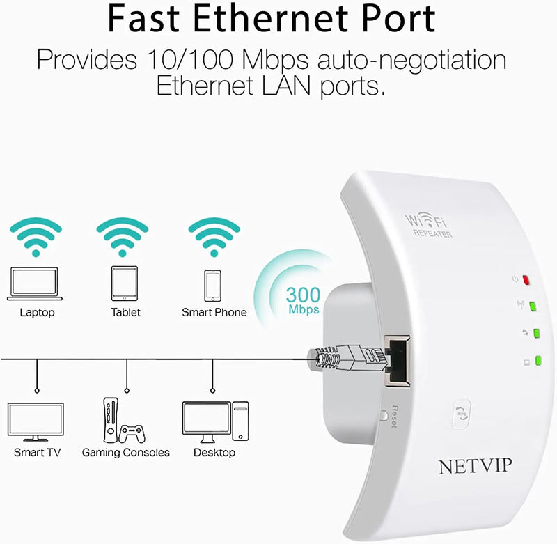 Repetidor Amplificador de Sinal Wifi 600/mbps Portátil Ultra Rápido