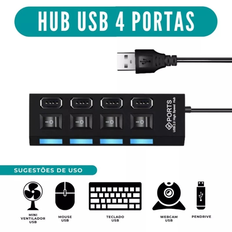 Hub USB com 4 Entradas USB 2.0 de Alta Velocidade com Botão Liga/Desliga