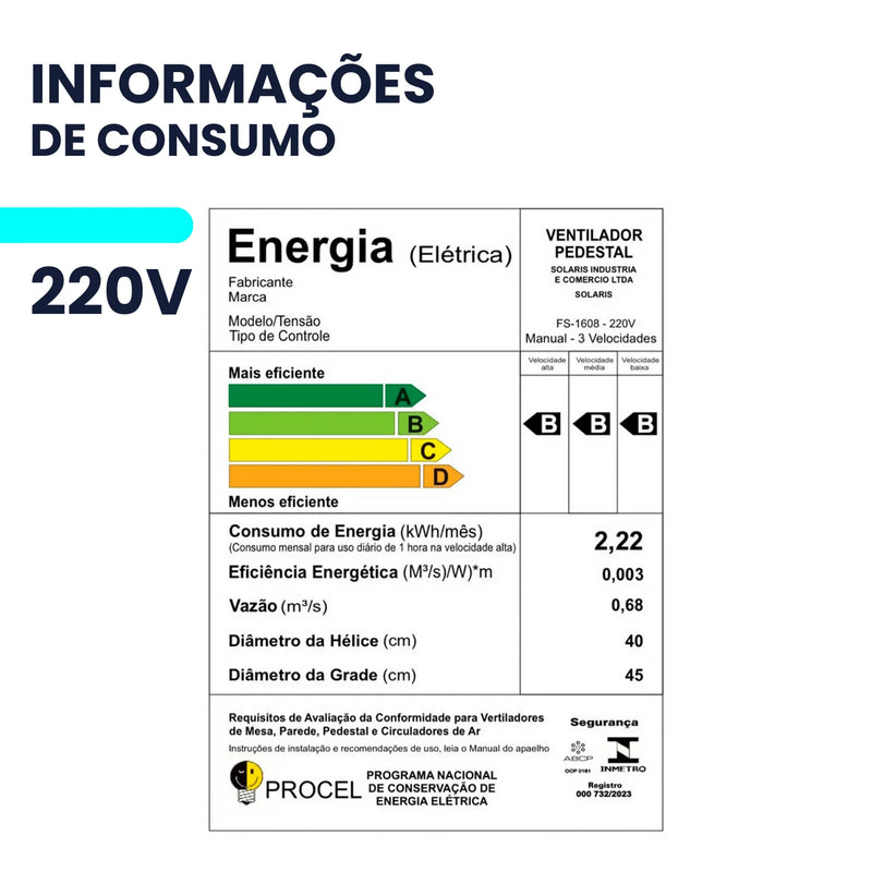 Ventilador de coluna Turbo Wind de 3 velocidades potente