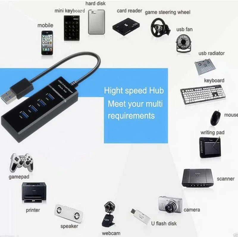 Hub Com 4 portas USB 3.0 Alta Velocidade para Computador, Notebook e Outros Dispositivos