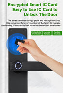 Fechadura eletrônica com impressão digital em 9 idiomas com aplicativo Tuya/cartão/código/chave desbloqueio RAYKUBE K20 Bluetooth