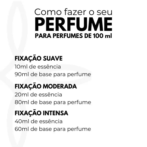 Kit 10 Essências Base Óleo Super Concentrado Perfumaria Importada