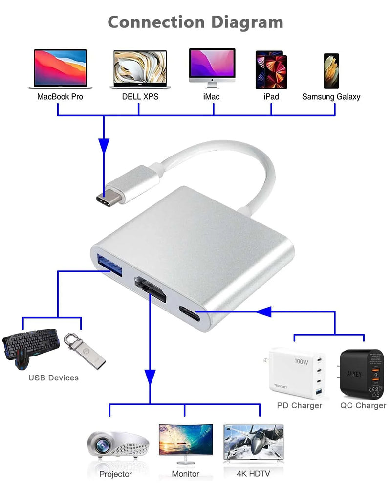 Adaptador 3 em 1 Tipo C para HDMI 4K + Hub USB 3.0 | Conversor de alumínio, compatível com notebook, celular e TV | Hub compacto