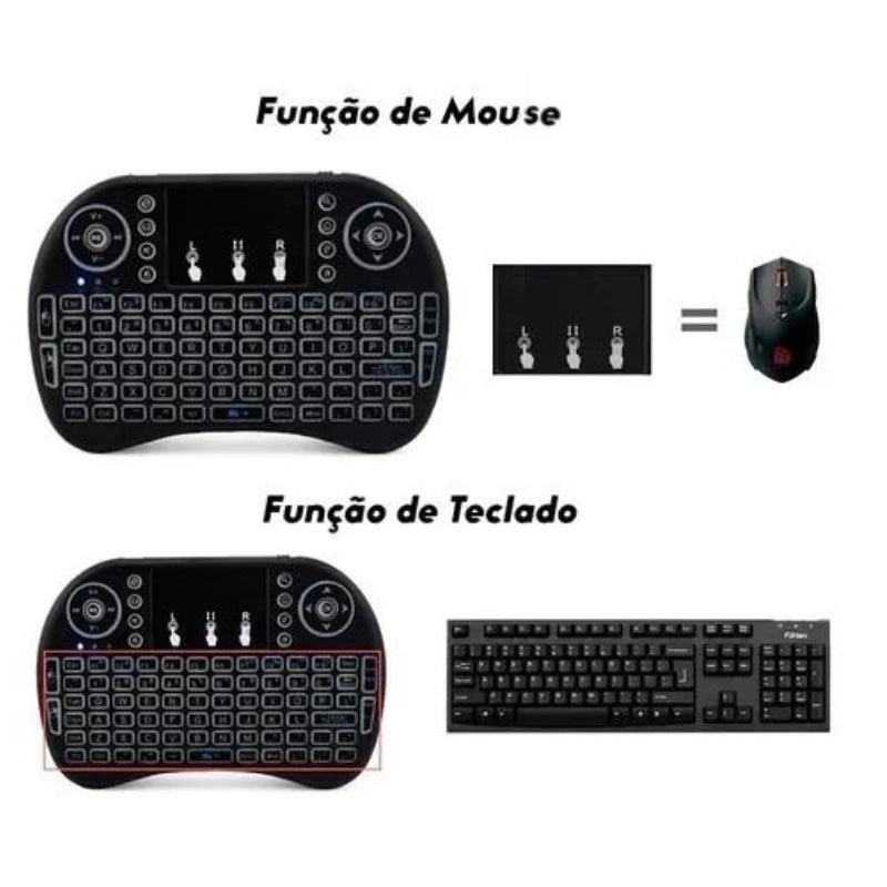 Mini Teclado Controle Sem Fio Para Smart Tv Tv Box Pc