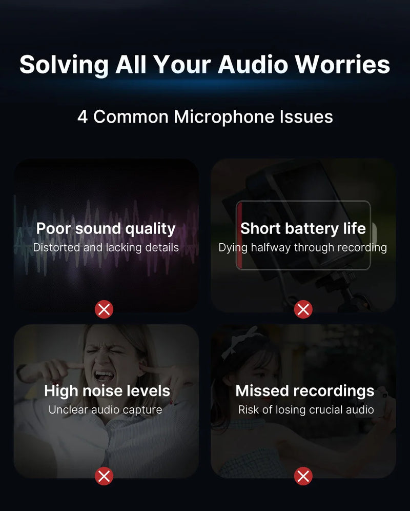 Ulanzi AM18 U-Mic 2.4G Microfone estéreo sem fio com captação de 100 m, gravação de canal duplo de 20+ horas para DSLR, iOS, Android, PC, entrevista ao vivo