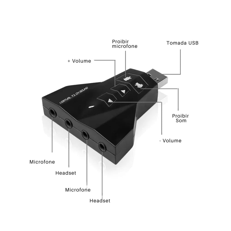 Adaptador de Placa de Som USB Externa 3D 7.1-P2 para Computador e Notebook Modelo T1