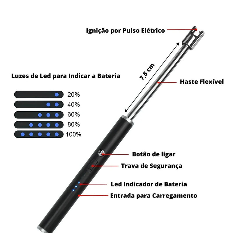 Isqueiro Eletrônico Recarregável USB por Camada de Plasma Ecológica de Luxo para Velas, Fogão, Fogareiro, Cigarros, Fogueiras, Churrasqueiras, Lareiras, Fornos Sem Chama