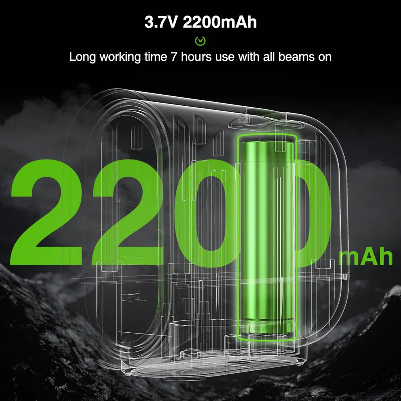 Nível a laser autonivelante Huepar de 2 linhas, feixe verde/vermelho, base magnética, bateria de íons de lítio recarregável, para construção e ferramentas de bricolage