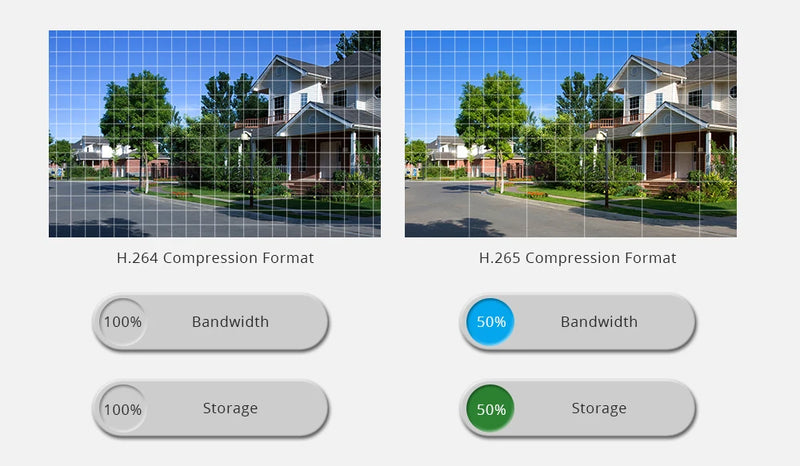 Câmera IP ASECAM 4K 8MP Áudio externo POE H.265 Onvif Grande angular 2,8 mm Detecção de humanoides por IA Câmera de vigilância CCTV residencial