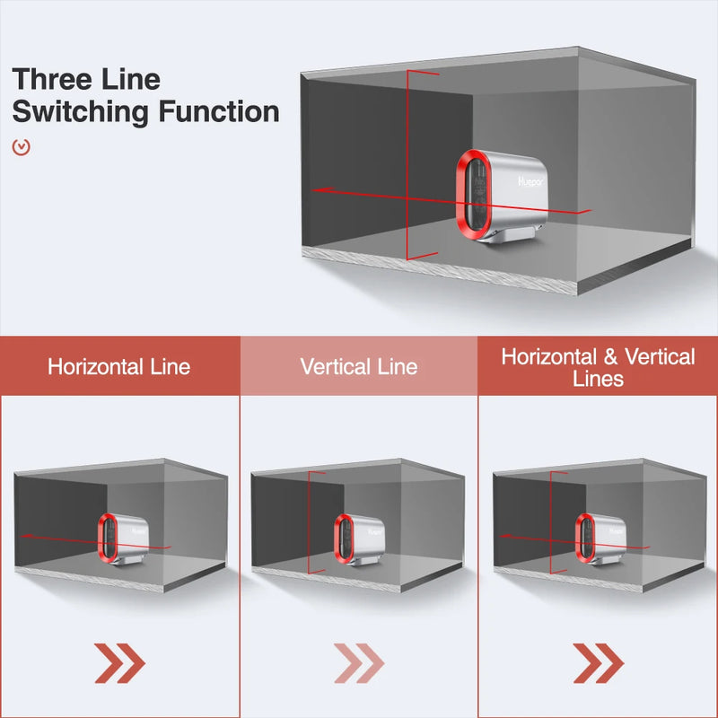 Nível a laser autonivelante Huepar de 2 linhas, feixe verde/vermelho, base magnética, bateria de íons de lítio recarregável, para construção e ferramentas de bricolage