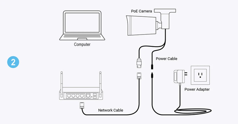 Nova câmera IP 4K de 8 MP com áudio externo POE H.265 Onvif Metal Bullet CCTV Home Câmera de segurança com visão noturna colorida de 4 MP