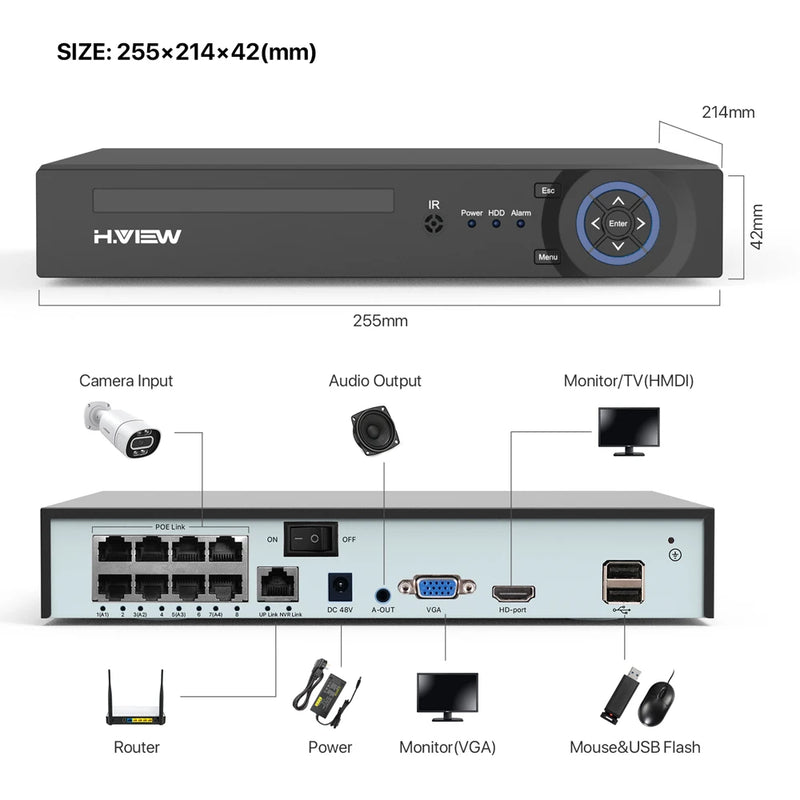 Sistema de segurança CCTV 4K 8 canais Poe NVR 8MP com detecção facial, vigilância de rede H.265, gravador de áudio e vídeo XMeye ONVIF H.View