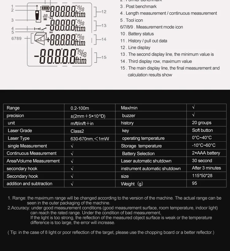 Fita métrica a laser MILESEEY X5 40M 50M 60M 80M 100M 120M Telêmetro a laser