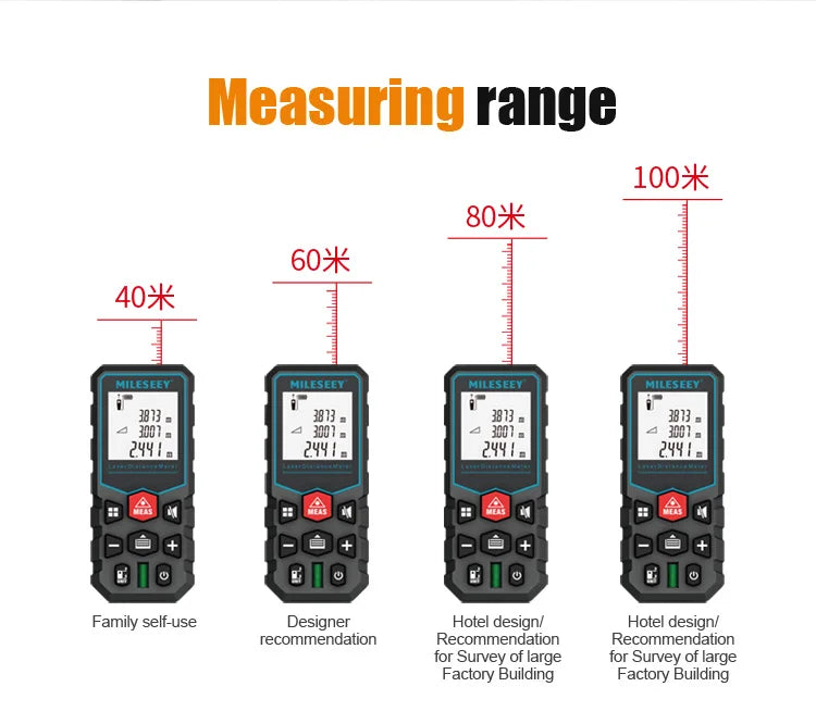 Fita métrica a laser MILESEEY X5 40M 50M 60M 80M 100M 120M Telêmetro a laser