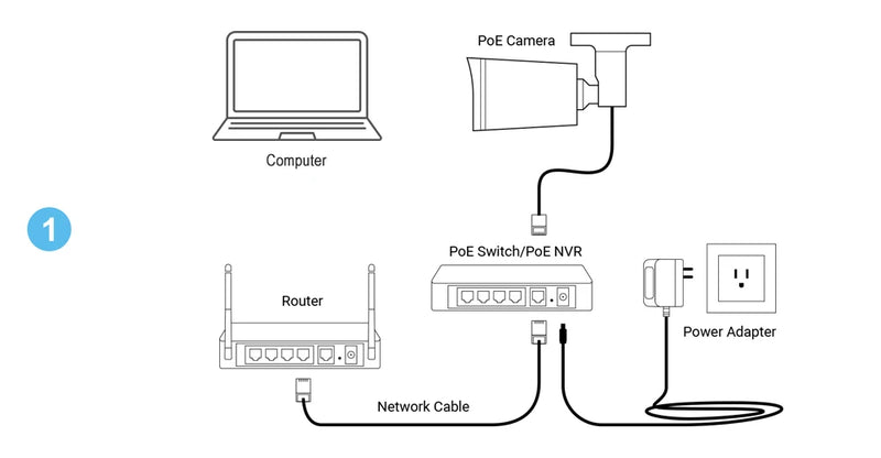 Nova câmera IP 4K de 8 MP com áudio externo POE H.265 Onvif Metal Bullet CCTV Home Câmera de segurança com visão noturna colorida de 4 MP
