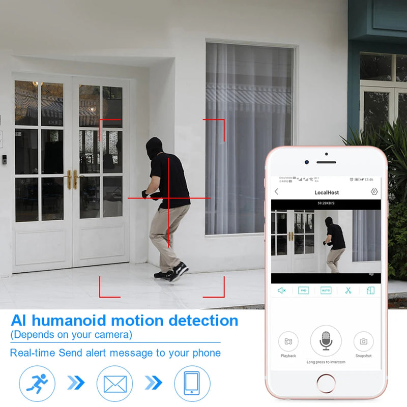 Gravador de vídeo em rede Smart Wifi NVR 8CH 5MP H.265 para sistema de segurança sem fio com suporte para detecção facial Onvif HDD 2,5'' ICsee APP
