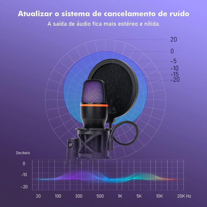 Microfone de mesa RGB com cancelamento de ruído ativo de 48 kHz, conexão USB plug & play e tripé ajustável para streamers/gamers, Coibeu