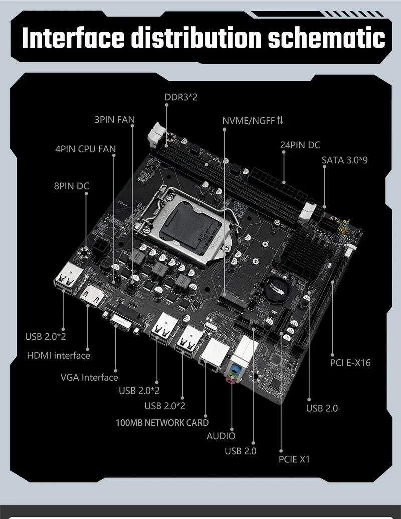 Placa-mãe MACHINIST H61 M.2 NVME PCIEx16 DVI com suporte para memória RAM DDR3 de canal duplo e processadores Intel Core de 2ª/3ª geração, soquete LGA1151, para PC desktop.