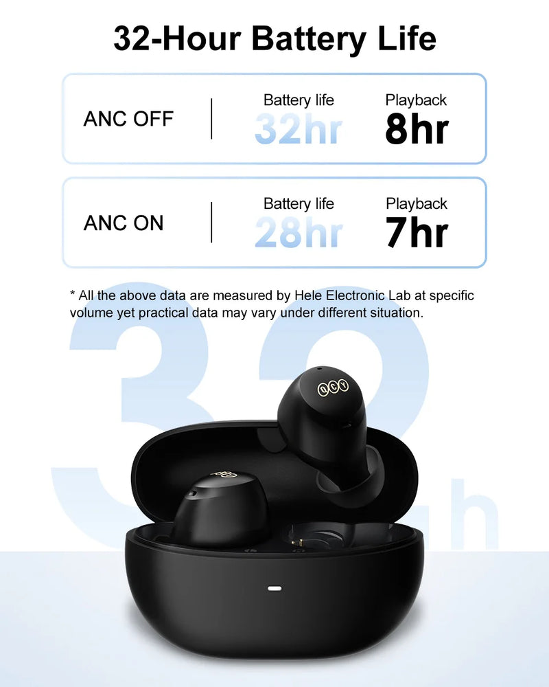Fones de ouvido sem fio QCY HT07 ANC com cancelamento de ruído de 40 dB TWS, 6 microfones, chamada AI HD, Bluetooth 5.2, reprodução de 32 horas