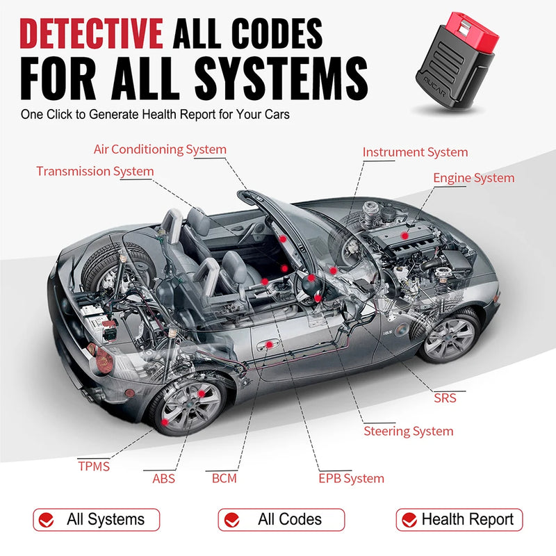Ferramentas de diagnóstico automotivo MUCAR BT200 OBD2 Bluetooth Wifi Scanner para todos os carros Auto Testador OBD2 15 Redefinições de diagnóstico
