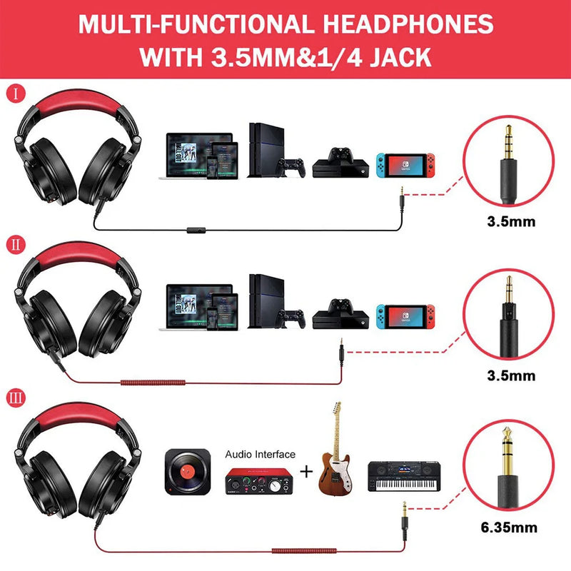Fone de ouvido com fio Oneodio A71, com microfone, para estúdio DJ, monitor profissional, gravação e mixagem para jogos