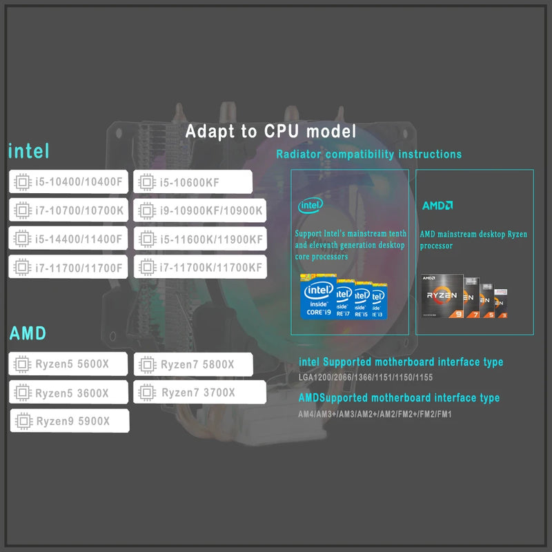 Cooler de processador x99 para LGA 2011 RGB Ventilador IWONGOU 2 Heatpipes CPU Radiator PWM 3Pin Fans para Intel 1366/1700/AM4/AMD
