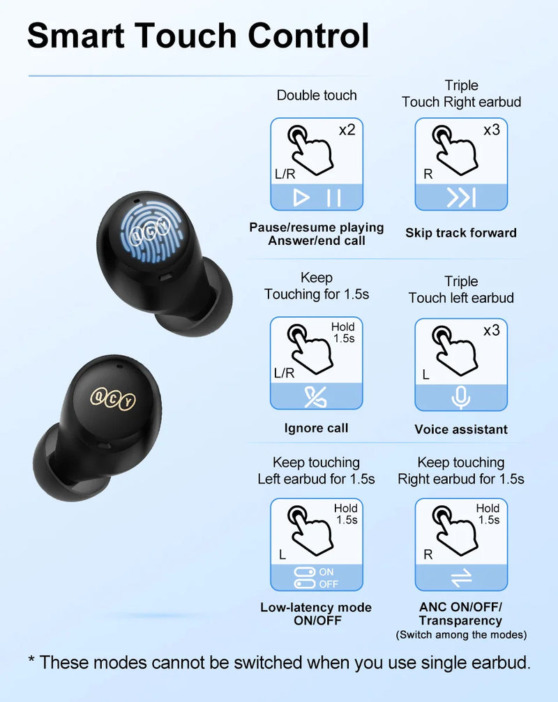 Fones de ouvido sem fio QCY HT07 ANC com cancelamento de ruído de 40 dB TWS, 6 microfones, chamada AI HD, Bluetooth 5.2, reprodução de 32 horas