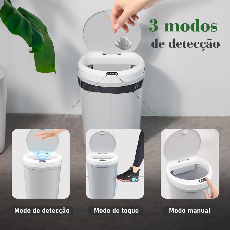 Lixeira de reciclagem automática com sensor/Lixeira de reciclagem automática com sensor, Lixeira de reciclagem inteligente, Lixeira de reciclagem automática para banheiro, Coibeu, Brasil