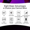 Painel de luz LED RGB Ulanzi LT002, luz de preenchimento de bolso de 7 polegadas, regulável, 2500-9000K, 4000mAh, fotografia para transmissão ao vivo