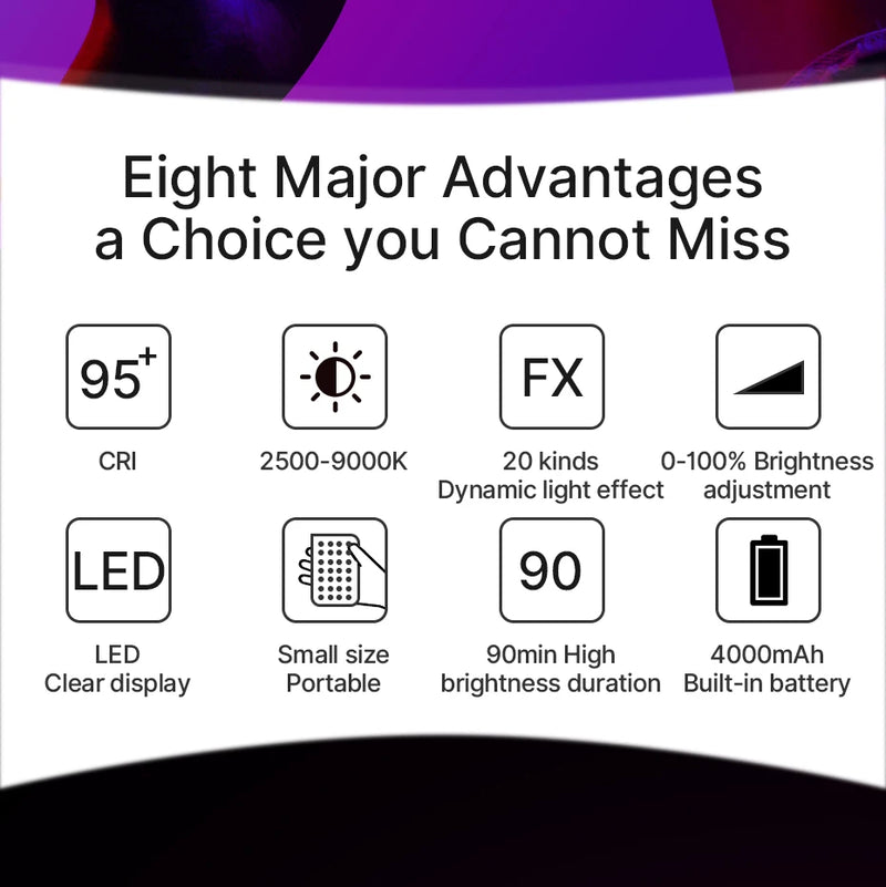 Painel de luz LED RGB Ulanzi LT002, luz de preenchimento de bolso de 7 polegadas, regulável, 2500-9000K, 4000mAh, fotografia para transmissão ao vivo