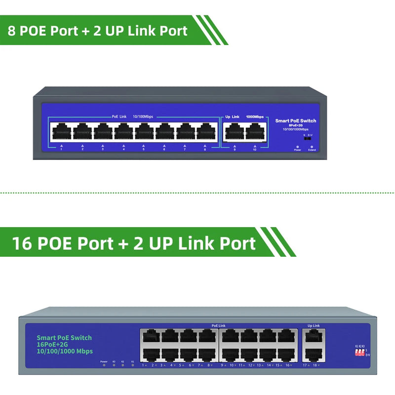 Switch de rede POE de 8 portas e 52 V com 10/1000 Mbps IEEE 802.3 AF/AT sobre Ethernet, câmera IP, AP sem fio, sistema de segurança CCTV