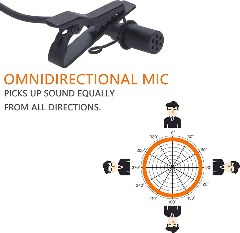 Microfone de lapela Comica XLR, omnidirecional de 3 pinos CVM-V02O para filmadoras Canon Sony Panasonic