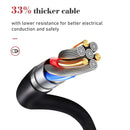 Filtro de Linha - Tomada de Extensão