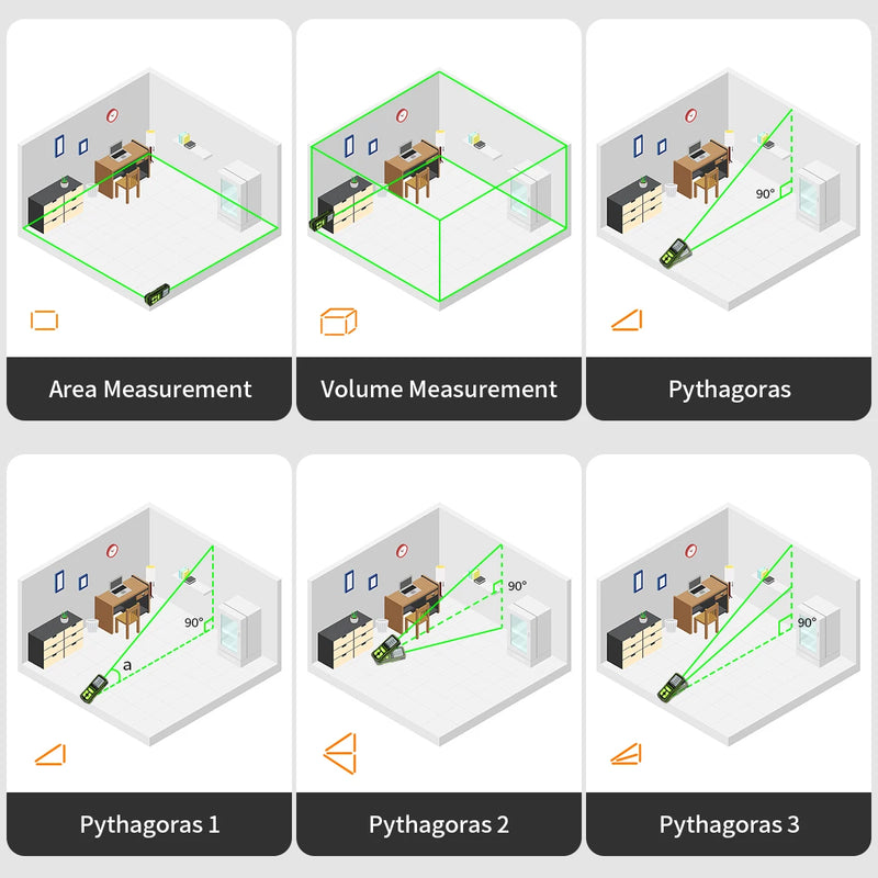 Medidor de distância a laser verde digital Huepar 60 m 100 m 120 m fita métrica a laser telêmetro com sensor de ângulo LCD ferramentas de medição