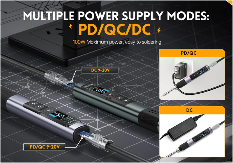 Ferro de solda com temperatura ajustável FNIRSI HS-02 DC 20V 100-450℃ Estação de retrabalho de solda PD 100W Ferramenta de reparo portátil