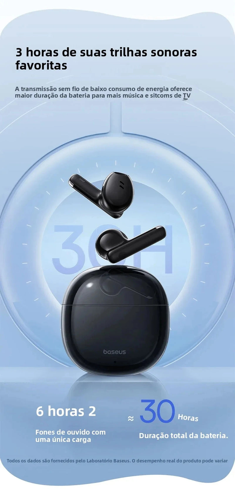 Fone De Ouvido Bluetooth 5.3 Baseus Bowie E13 Som Imersivel Recarregável Latencia Zero