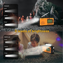 Rádio de emergência XHDATA D-608WB com manivela e energia solar, FM/SW/WB/NOAA, alerta meteorológico, Bluetooth/carregamento de celular, sobrevivência BR/RU, envio direto.