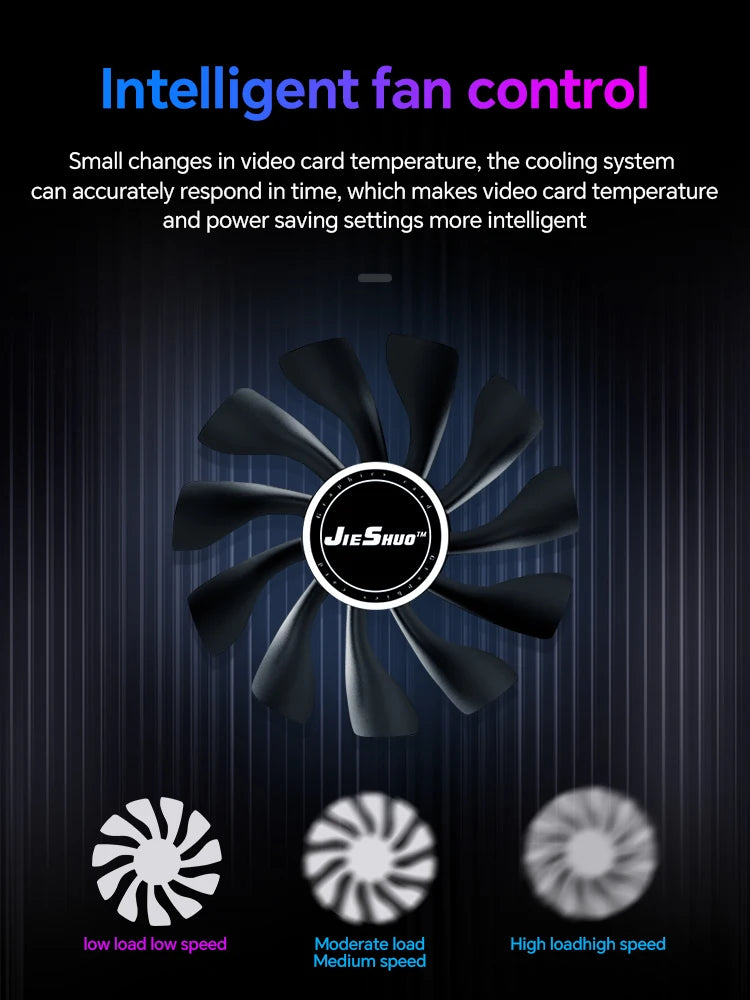 JIESHUO Original Radeon RX750, RX580, RX590 8GB Placa de Vídeo 256Bit 2048SP GDDR5 Memória Placa de Videogame PCIE3.0x16 DVI DP para Computador Desktop