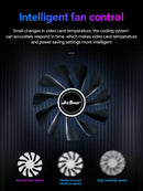 Placa de vídeo JIESHUO Radeon GTX750 e  RX590 8G com memória GDDR5, PCIe 3.0 x16 e DVI/DP.