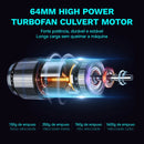 Ventilador Turbo Portátil Booster com Iluminação LED, Soprador de Ar Potente, Sem Escovas, Durável, Alta Velocidade, Potente, 4000mA, 1600g