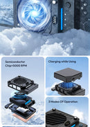 Ulanzi CU01 Cooler para câmera, ventilador de resfriamento para transmissão ao vivo, sistema de resfriamento alto, radiador de câmera, dissipador de calor para Canon R50 Sony ZVE Nikon